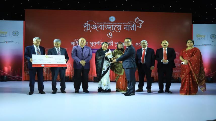 Prime Bank Investment