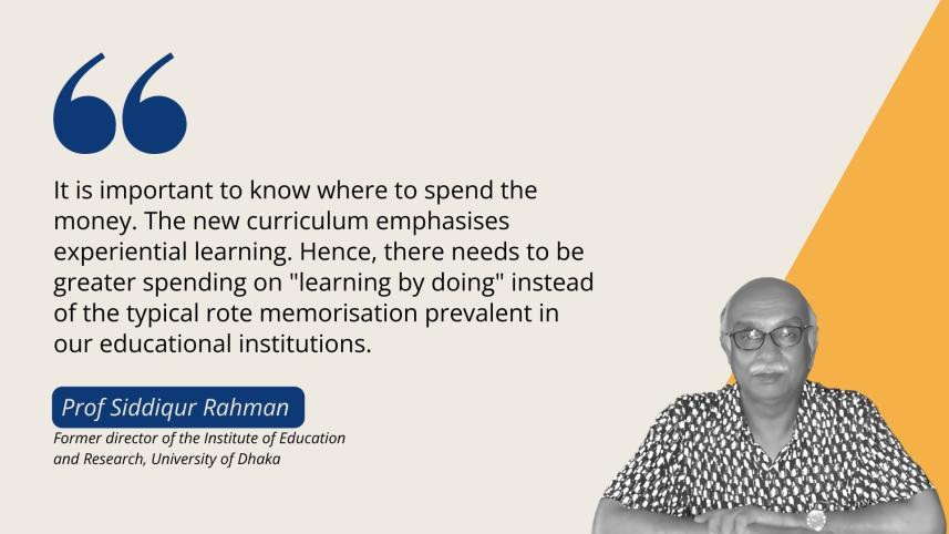 FY25 budget reaction: Siddiqur Rahman