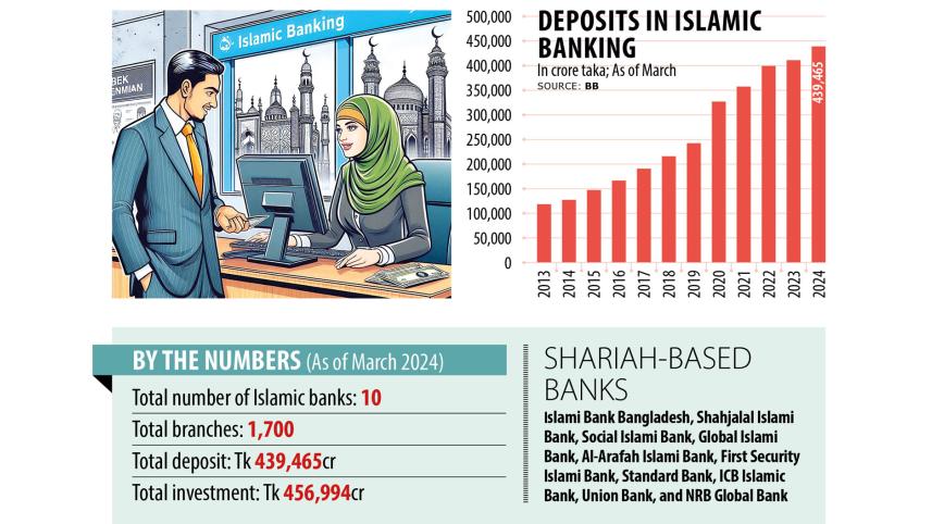 islamic-banking3.jpg