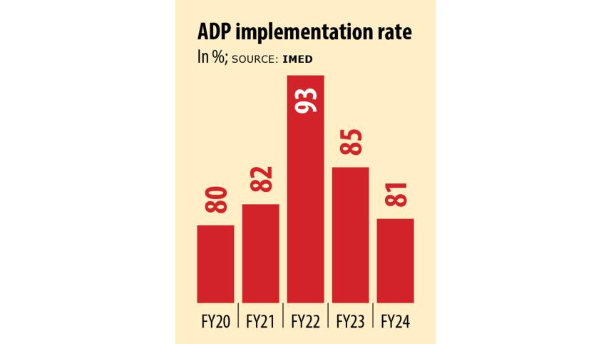 adp-2.jpg