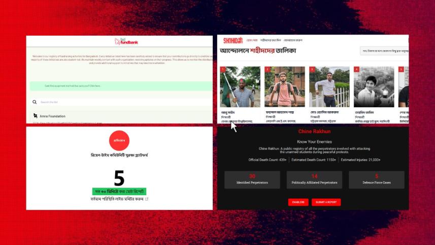 As the youth took to the streets demanding justice and reforms, a new kind of resistance emerged amid internet crackdowns—one powered by digital tools and platforms