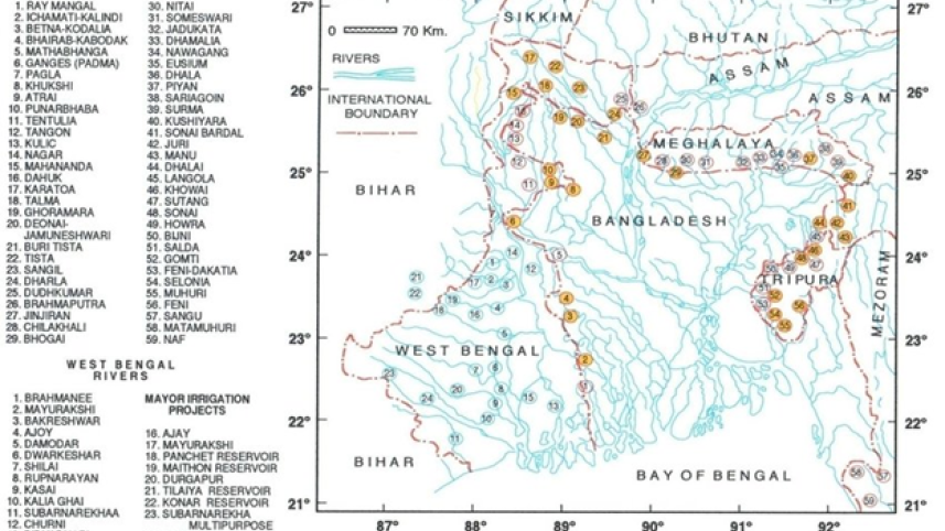 India's river intervening structures