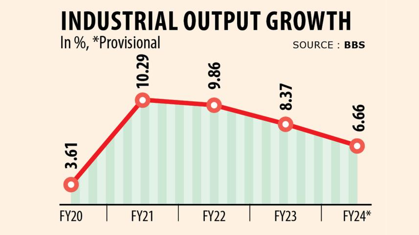 industrial-growth.jpg