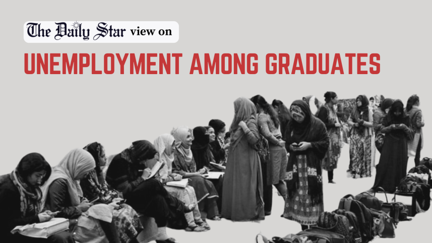 unemployment among Bangladesh graduates