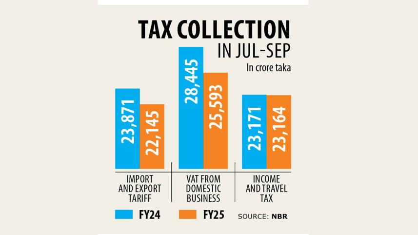 tax-collection.jpg