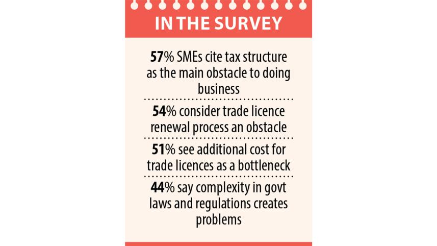 sme-foundation.jpg