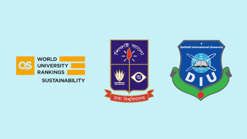 DU and DIU QS sustainability rankings 2025