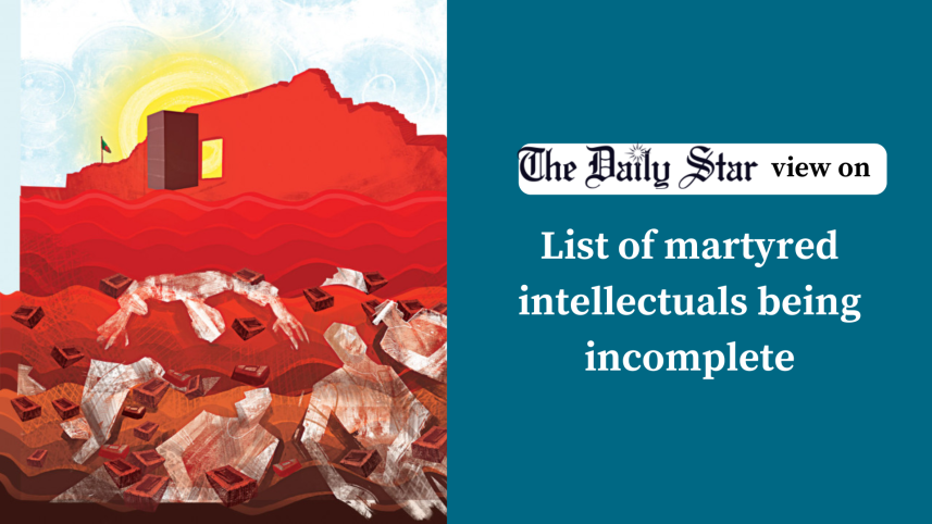  Incomplete list of martyred intellectuals