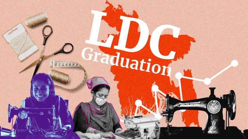 Is deferment of LDC graduation a viable option for Bangladesh?