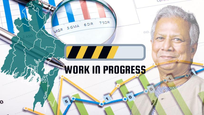 interim government economic progress