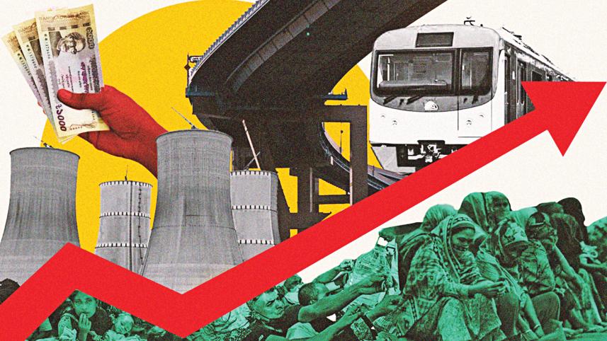 finance strategies for Bangladesh's economic growth