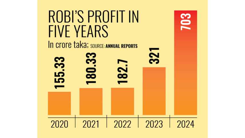 robi-axiata-ltd.jpg