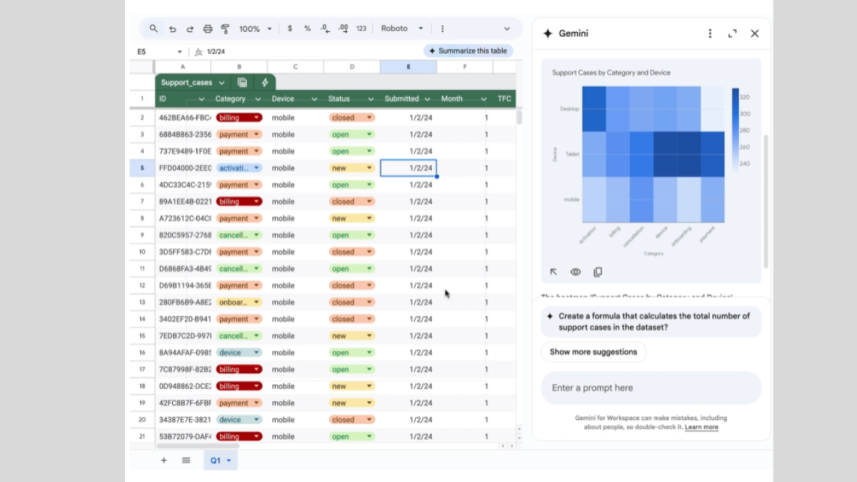Google Sheets Gemini