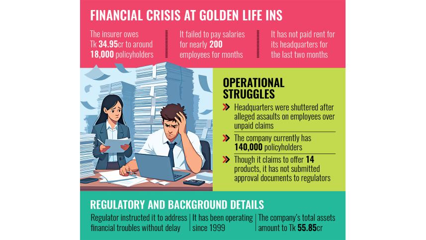 golden-life-insurance.jpg