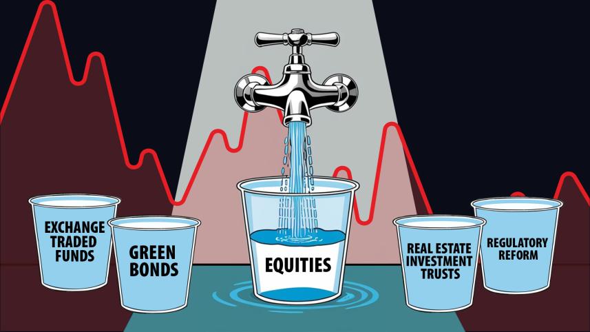 Diversifying capital market in Bangladesh