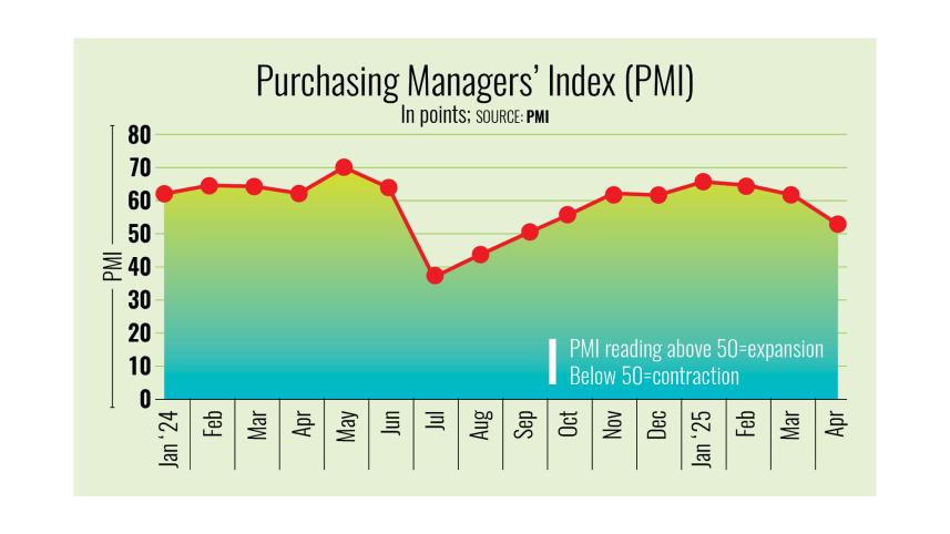 pmi.jpg