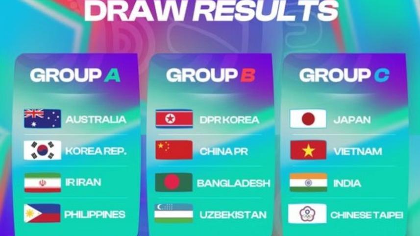 draw_results_asian_cup.jpg
