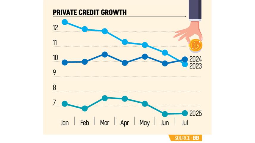 private-credit-growth.jpg