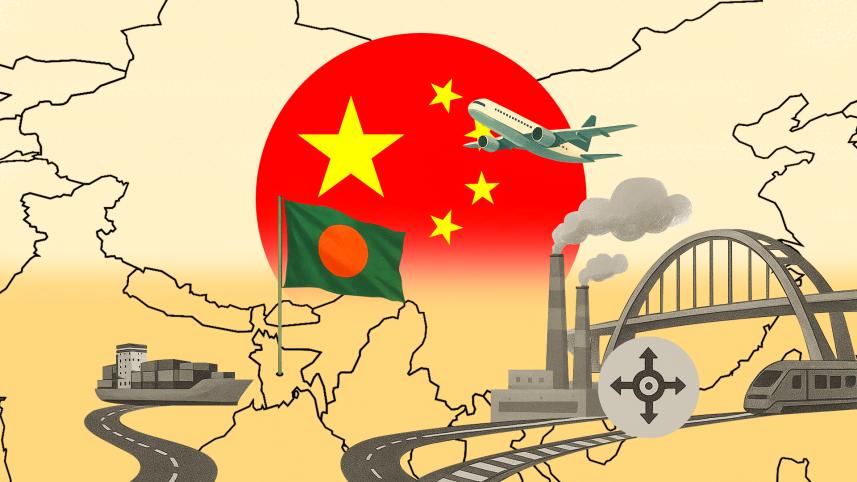 How much has Bangladesh achieved from BRI?.jpg