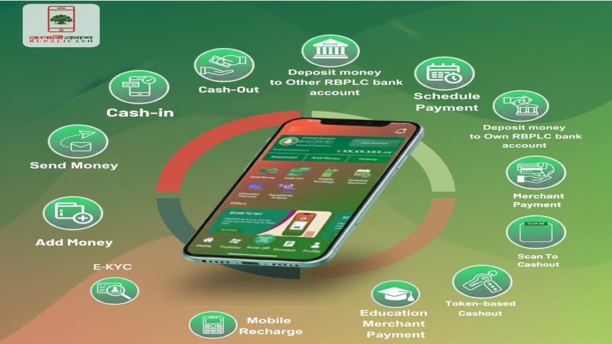 rupali bank launching new mfs rupalicash 2025