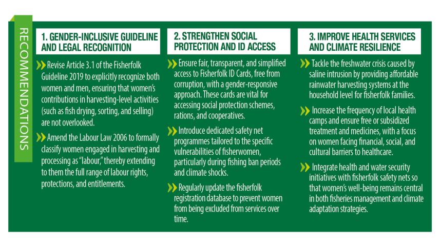 empower-women-fisherfolks-2.jpg