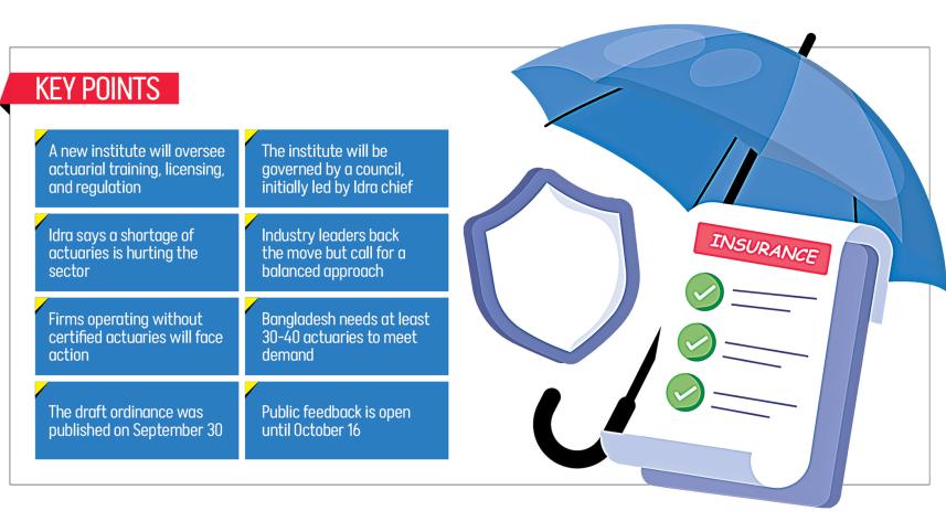 Bangladesh to establish institute for actuaries and insurance risk analysts
