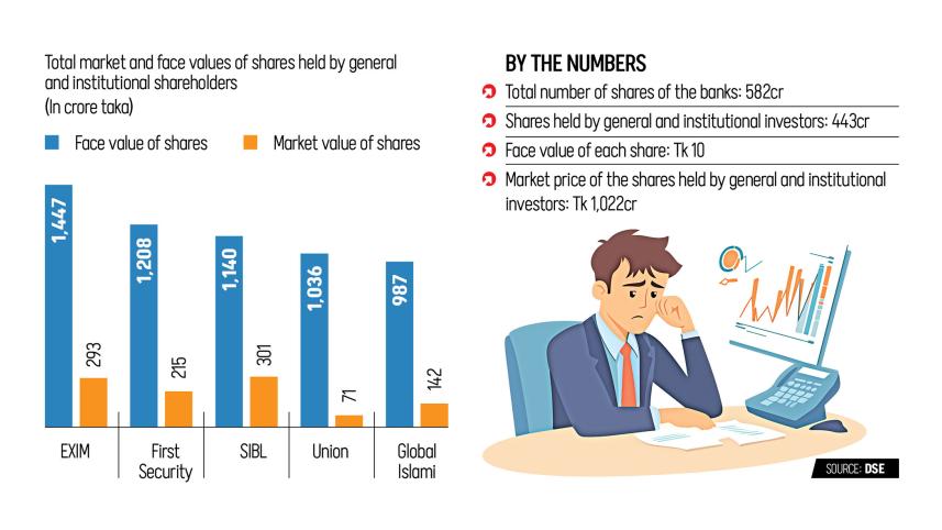 shareholders loss after islamic bank merger
