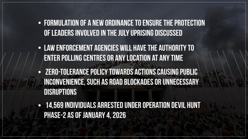 Bangladesh interim government warns political parties