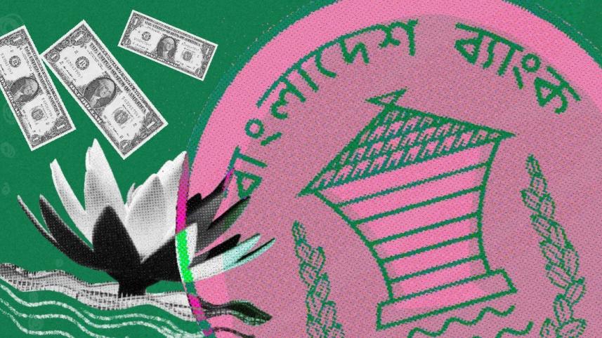 truths about the banking sector of Bangladesh