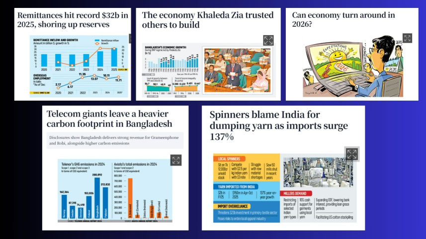 Weekly recap business.jpg