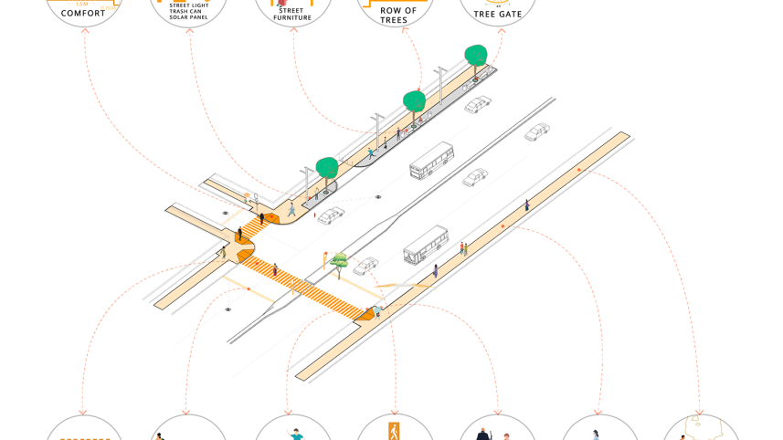 a_safe_pedestrian_system