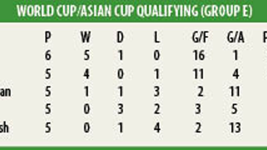 asian-cup.jpg