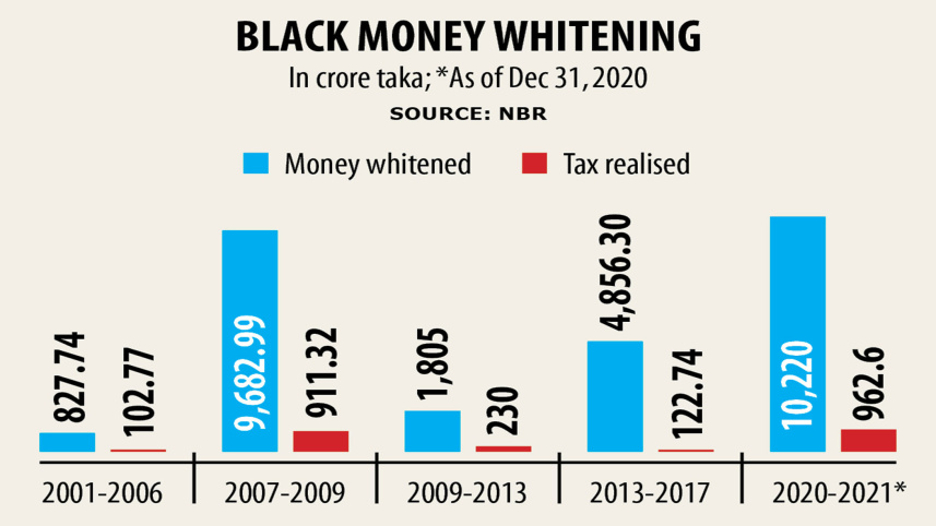 black-money-holders_0.jpg