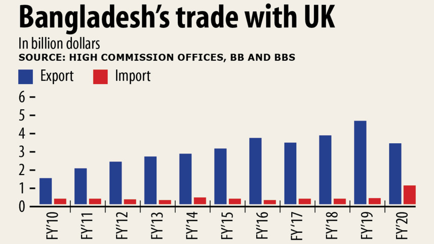 bangladesh-trade.jpg