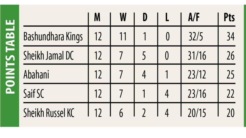 point-table.jpg