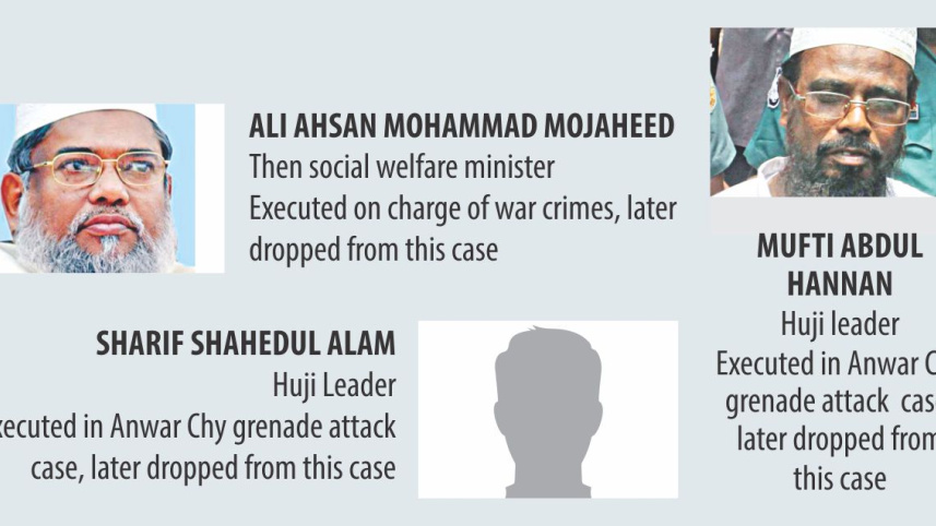 August 21 grenade attack case