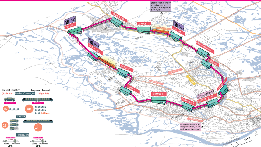 imagining_a_dhaka_circular_light_rail_transit_lrt