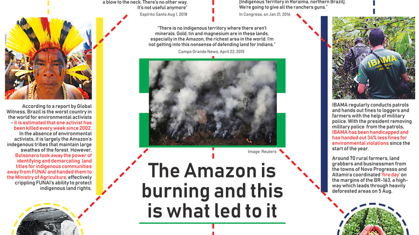 amazon_infographic_rgb.jpg