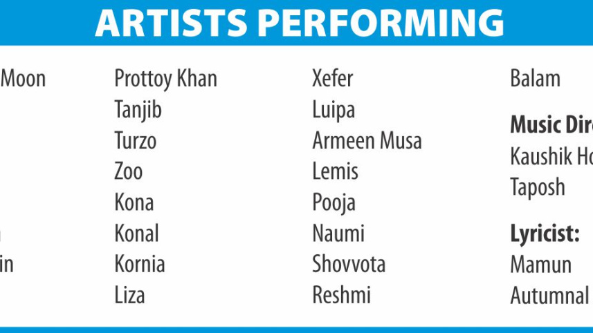 Artists performing