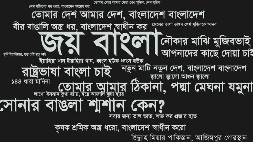 Bangladesh Slogans