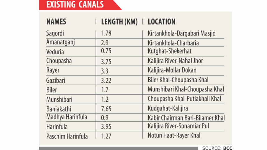 barishal_canals.jpg