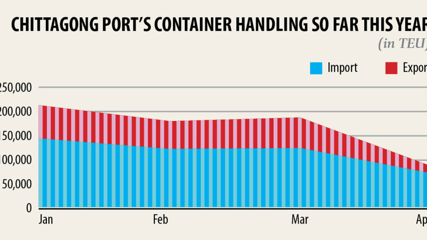 container-handling-plunges-2.jpg