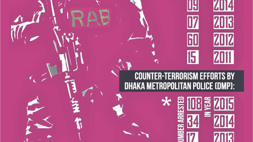 counter_terror