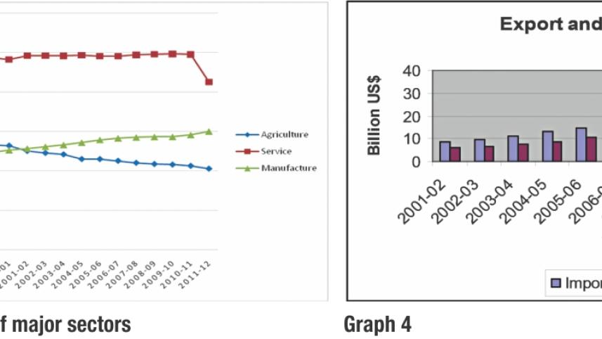 development goals.jpg