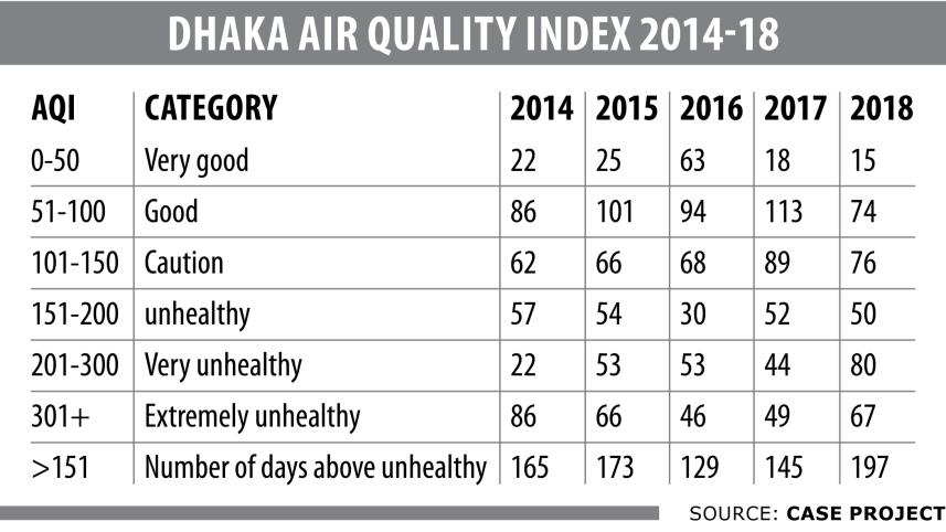 dhaka_air_quality.jpg