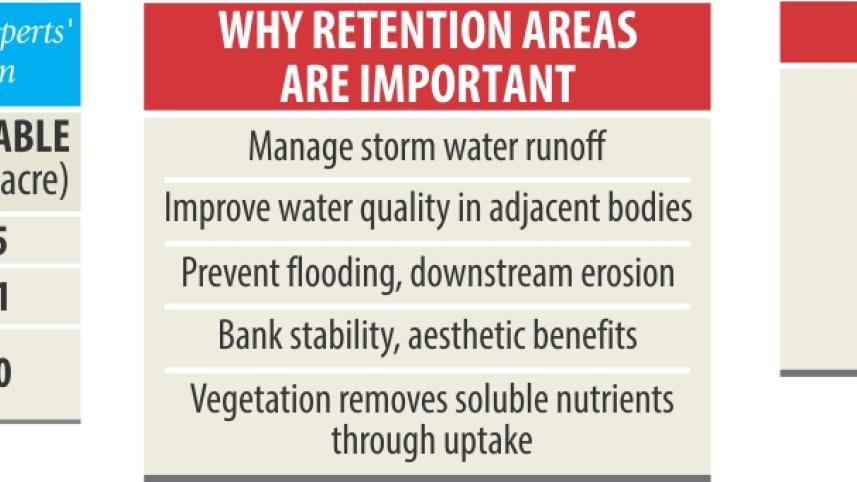 dhaka canals info.jpg