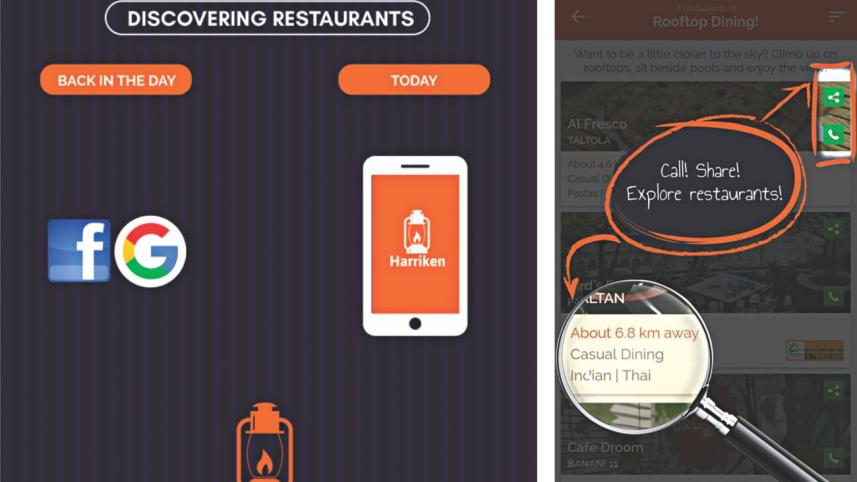 Discover Eateries with Harriken