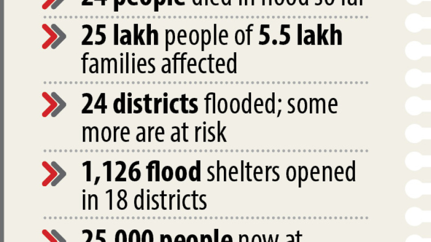 flood_16.jpg