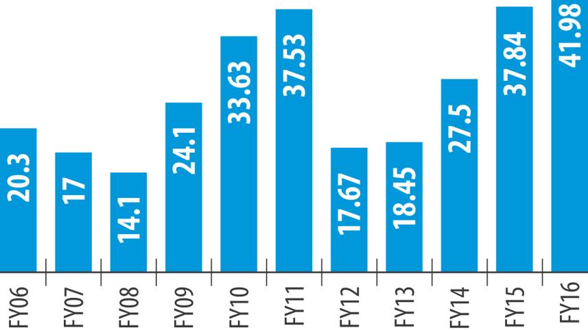 food manufacturers.jpg