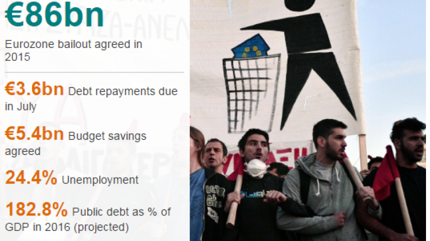 greek debt 1.PNG